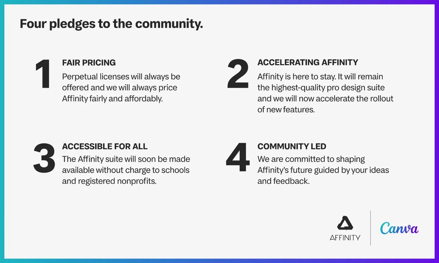 Four pledges to the community. Image: Affinity/Canva